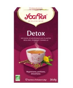 Detox - Infusion Ayurvédique